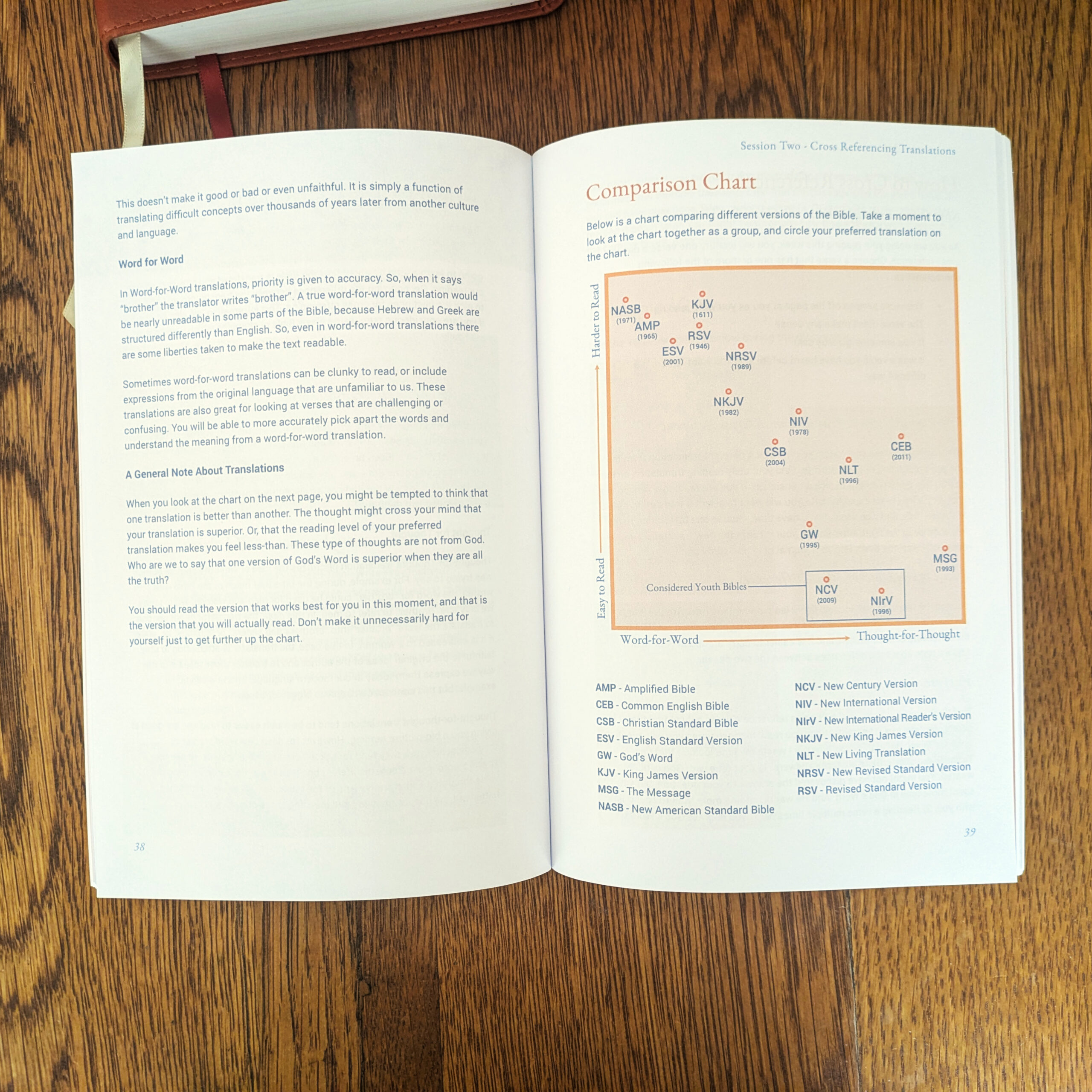 Unruffled: A Study on Quiet Time - Image 2